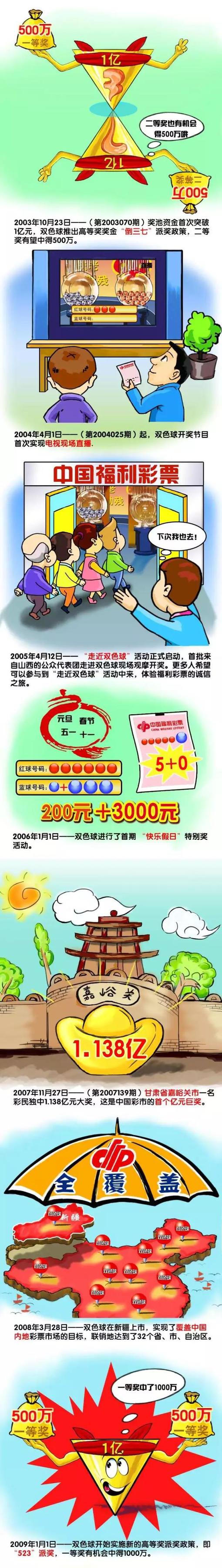 10月30日，现代职场喜剧《卧底千金》在青岛开元名都酒店大酒店顺利开机，身高168的青年演员姜怡伊，因参演诸多影视作品逐渐被年轻观众所熟知和喜爱